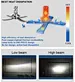 LED 摩托车灯 LED 头灯 9005